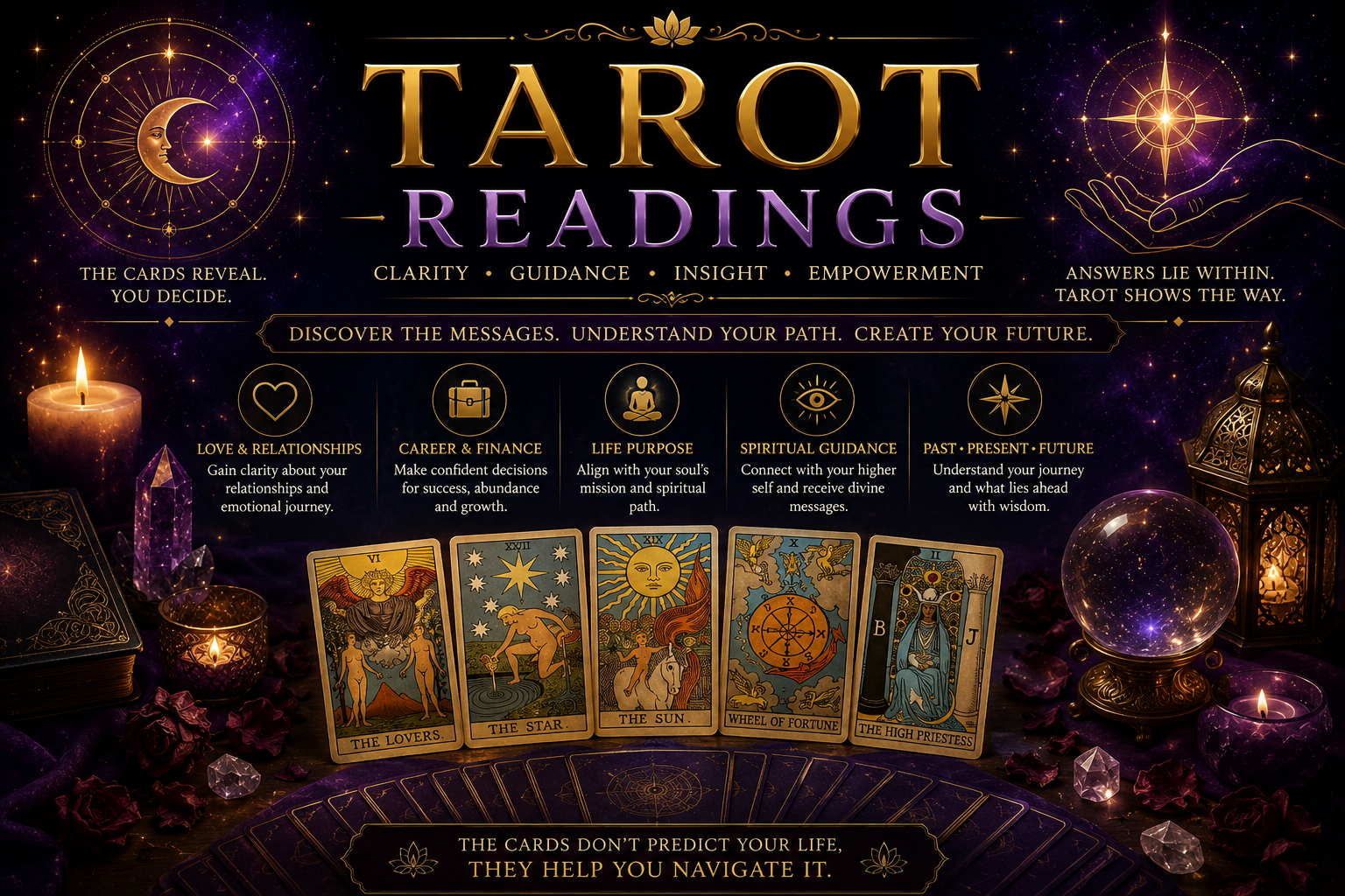Tarot reading guidance